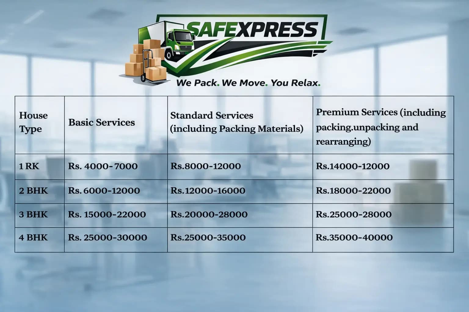 Packers and Movers Charges Delhi