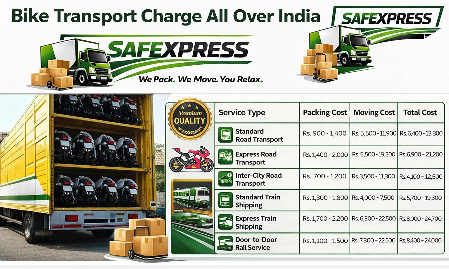 Bike transport pricing information